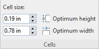 cells_group_detailed