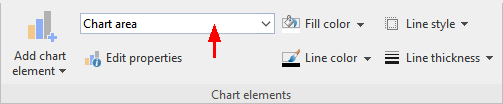 chart_elements_group