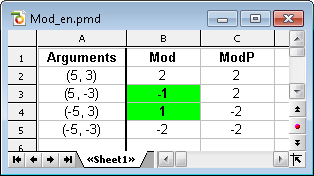 modulo_sample
