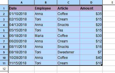 pivot_source_sample_b