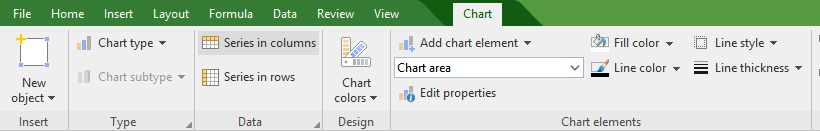 ribbon_tab_object_chart_a
