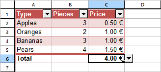 tables_in_tables_totalrow