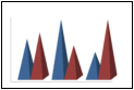 chart_type_pyramid