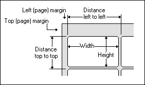 db_list_label_sample